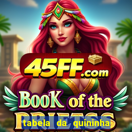 tabela da quininha do jogo do bicho